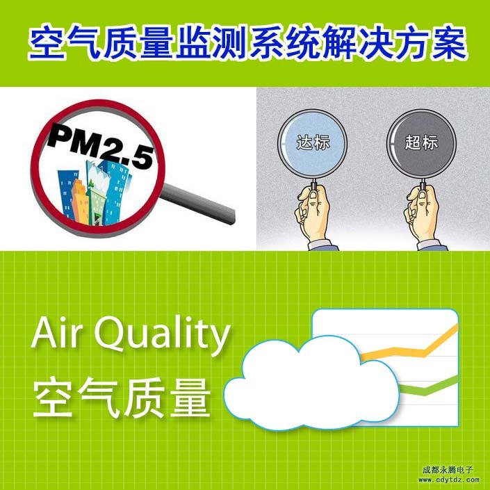 室內空氣質量監測指標_pm2.5檢測丨pm2.5傳感-實時在線安全保障